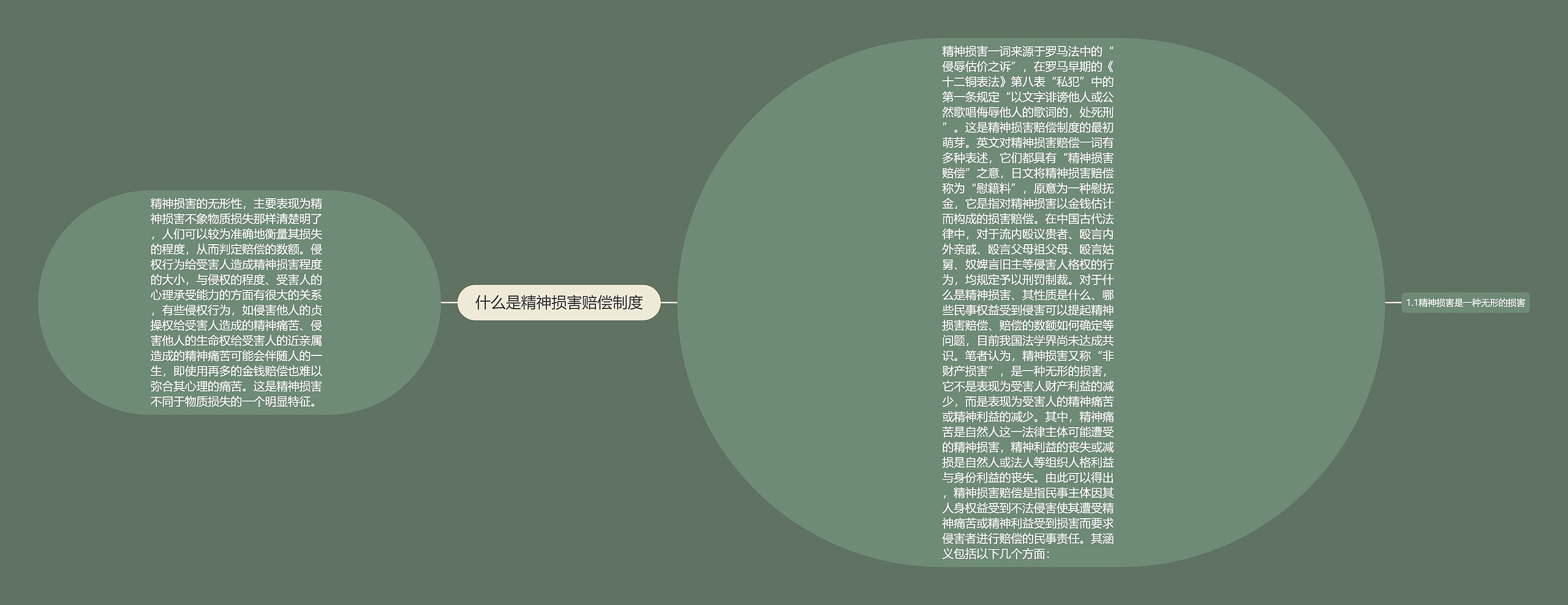 什么是精神损害赔偿制度 什么是精神损害赔偿制度