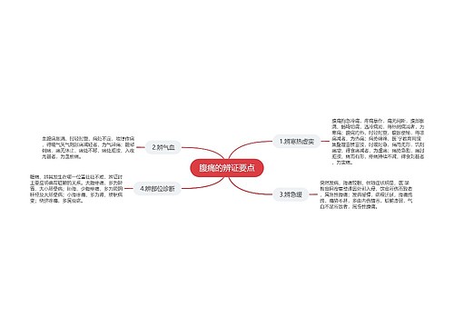 腹痛的辨证要点