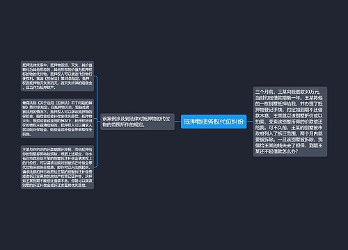 抵押物债务权代位纠纷