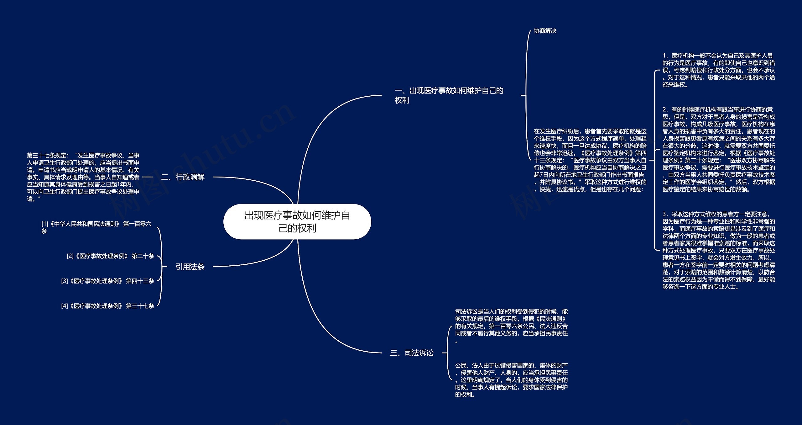 出现医疗事故如何维护自己的权利 出现医疗事故如何维护自己的权利