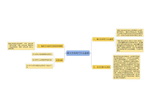 第三方合同工什么意思