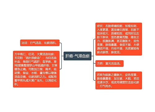 肝癌-气滞血瘀