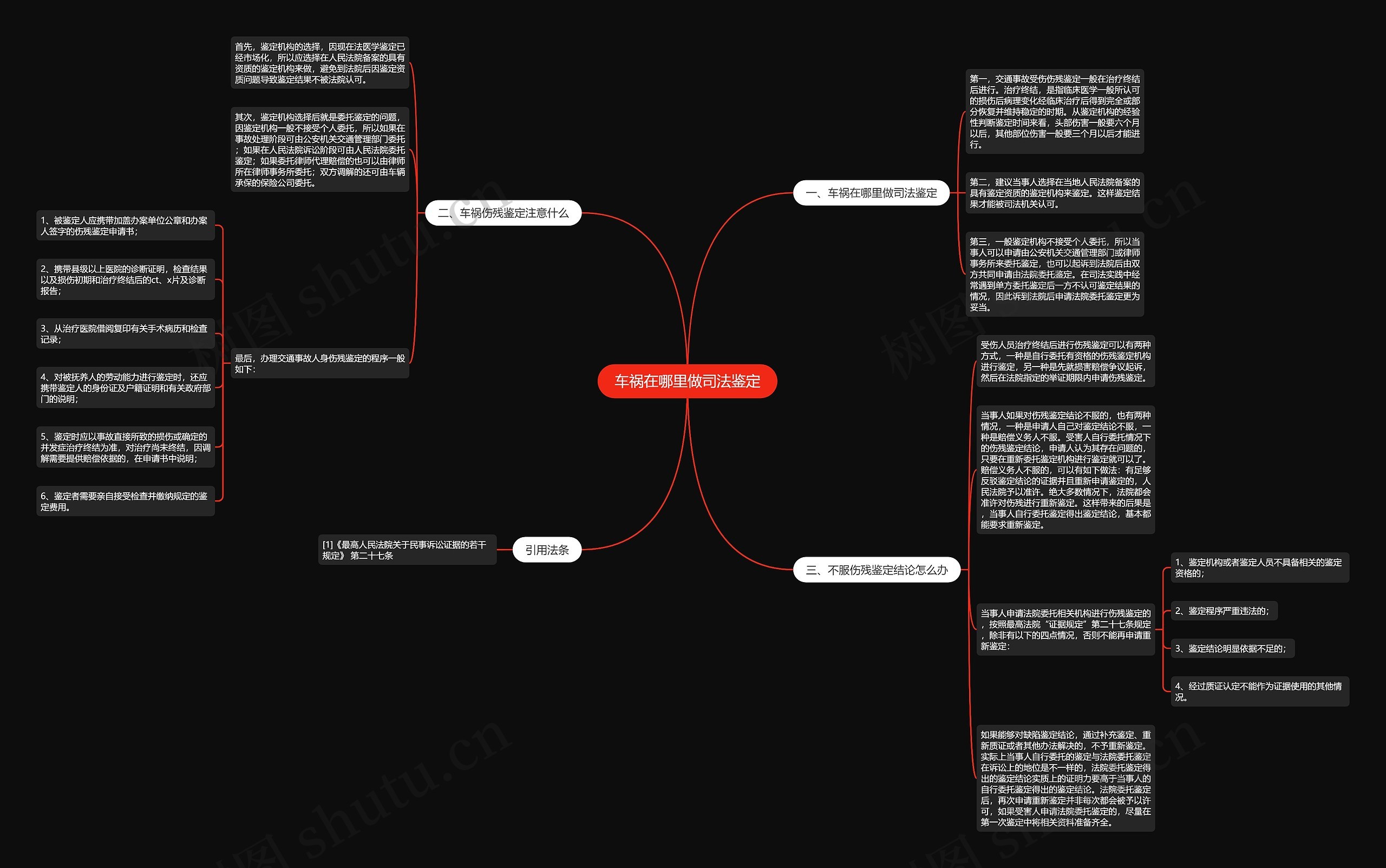车祸在哪里做司法鉴定 车祸在哪里做司法鉴定