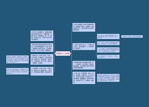 风湿病-小儿疾病