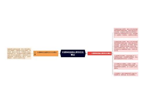 交通事故逃逸主要责任在哪边