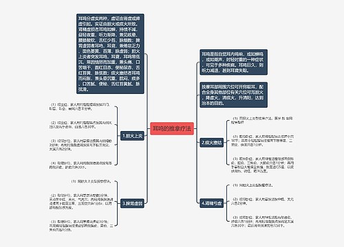 耳鸣的推拿疗法