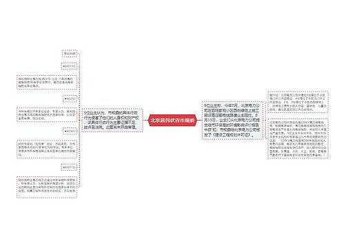 北京居民状告市规委