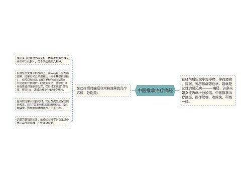 中医推拿治疗痛经