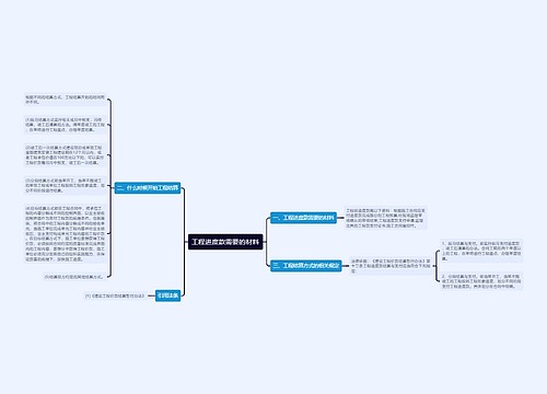 工程进度款需要的材料