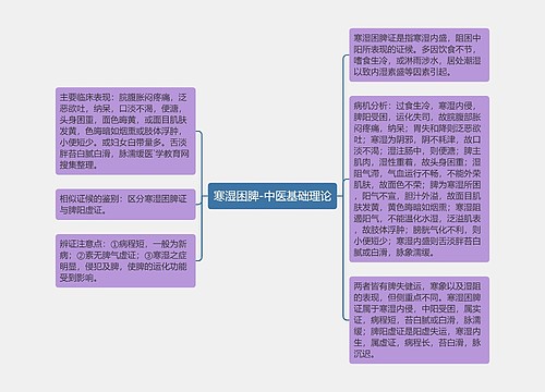 寒湿困脾-中医基础理论