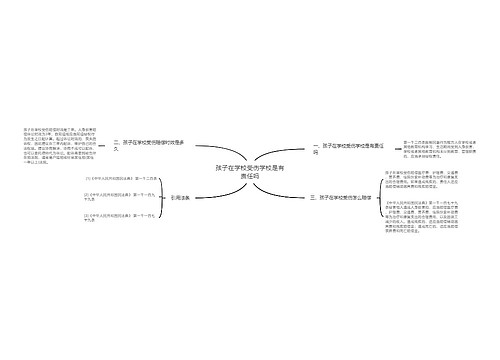 孩子在学校受伤学校是有责任吗