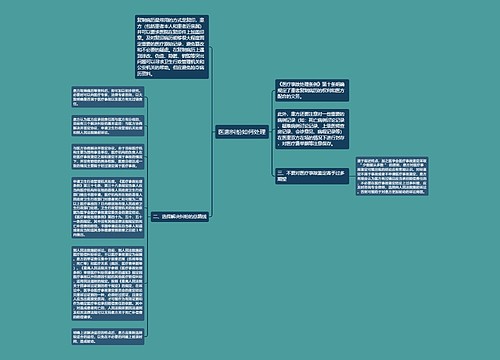 医患纠纷如何处理