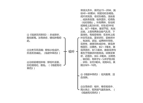 桧叶