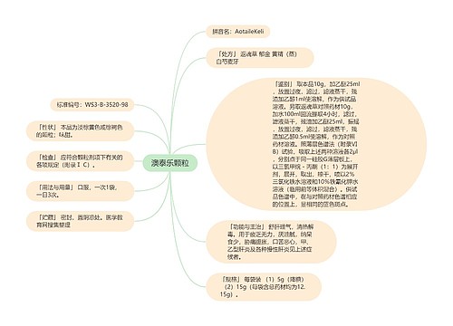 澳泰乐颗粒