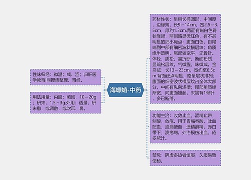 海螵蛸-中药