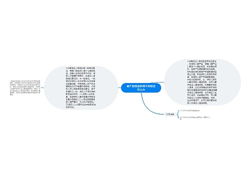 破产担保债权得不到偿还怎么办