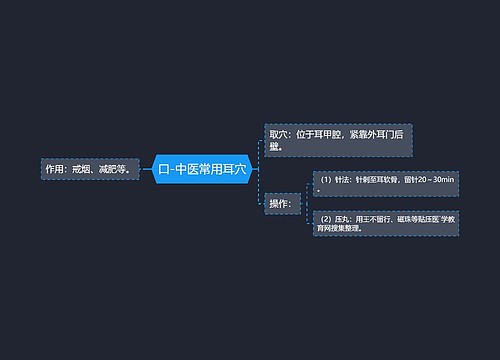 口-中医常用耳穴