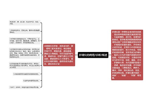 肝硬化的病理/诊断/概述