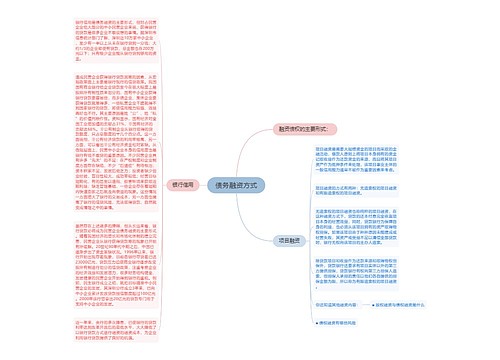 债务融资方式