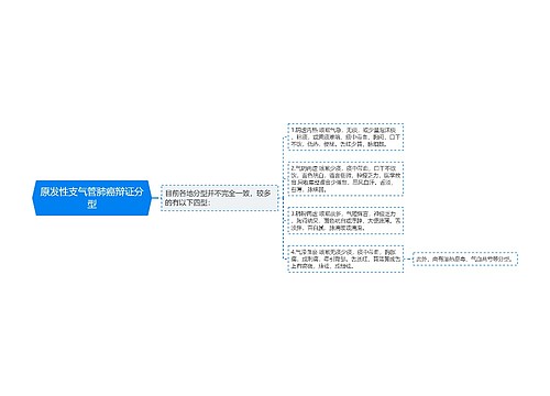 原发性支气管肺癌辩证分型