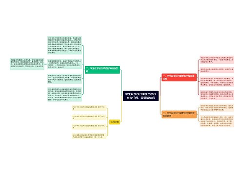 学生在学校打架受伤学校有责任吗，需要赔偿吗