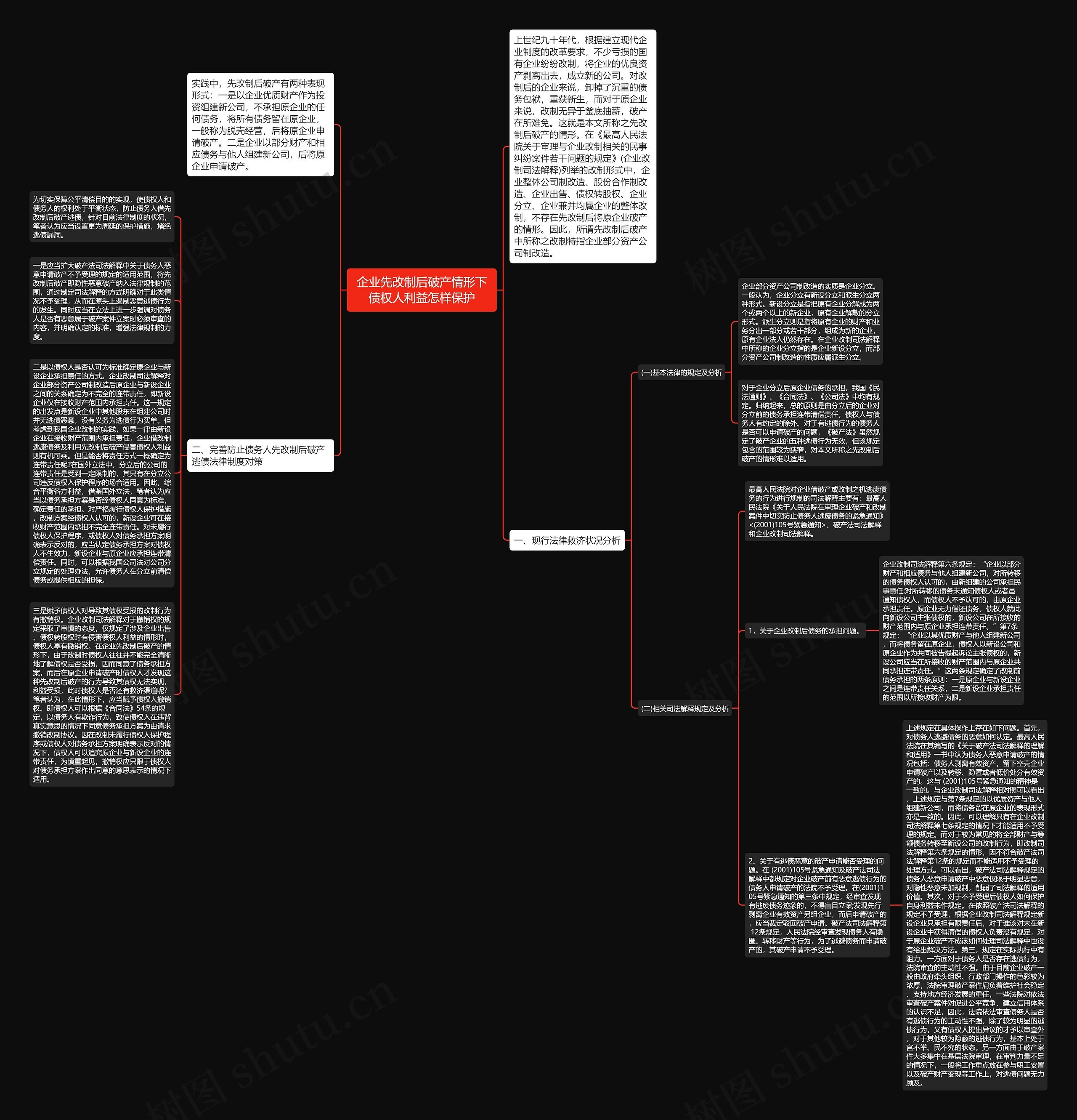 企业先改制后破产情形下债权人利益怎样保护思维导图
