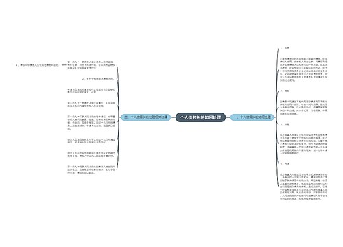个人债务纠纷如何处理