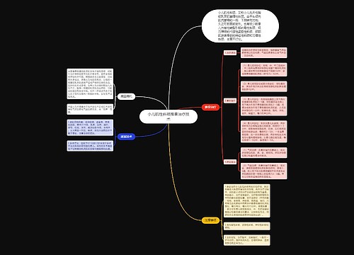 小儿肌性斜颈推拿治疗技术