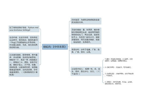 蚺蛇肉-《中华本草》