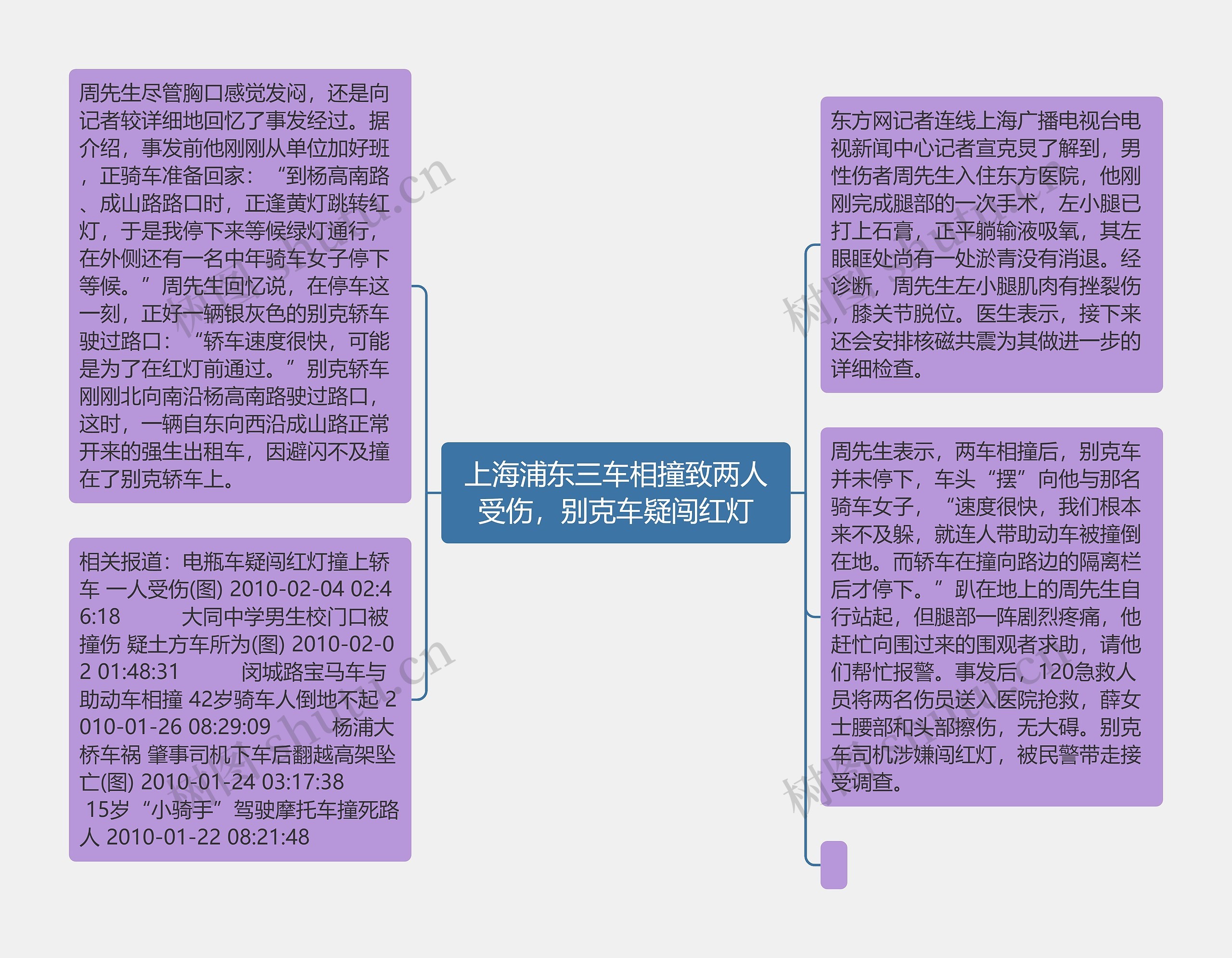 上海浦东三车相撞致两人受伤，别克车疑闯红灯