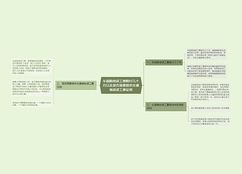 车祸赔偿误工费赔付几个月以及是否需要提供交通事故误工费证明