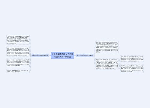 未兑现离婚承诺 女子告情夫侵犯人格权被驳回