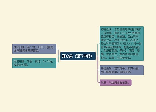 开心果（理气中药）