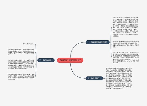 西湖限行是哪些区域?