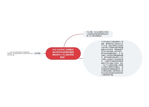 关女士在享有工伤保险补偿后是否还有权要求建筑物的所有人予以侵权损害赔偿？