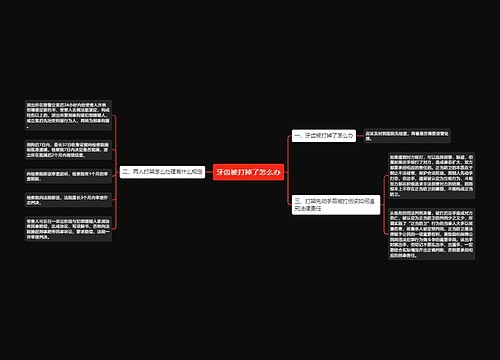 牙齿被打掉了怎么办