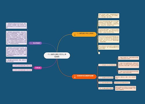 个人借款经营公司怎么承担债务