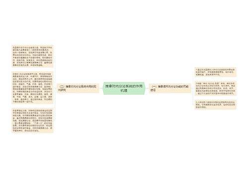 推拿对内分泌系统的作用机理