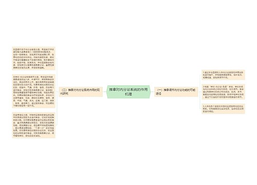 推拿对内分泌系统的作用机理