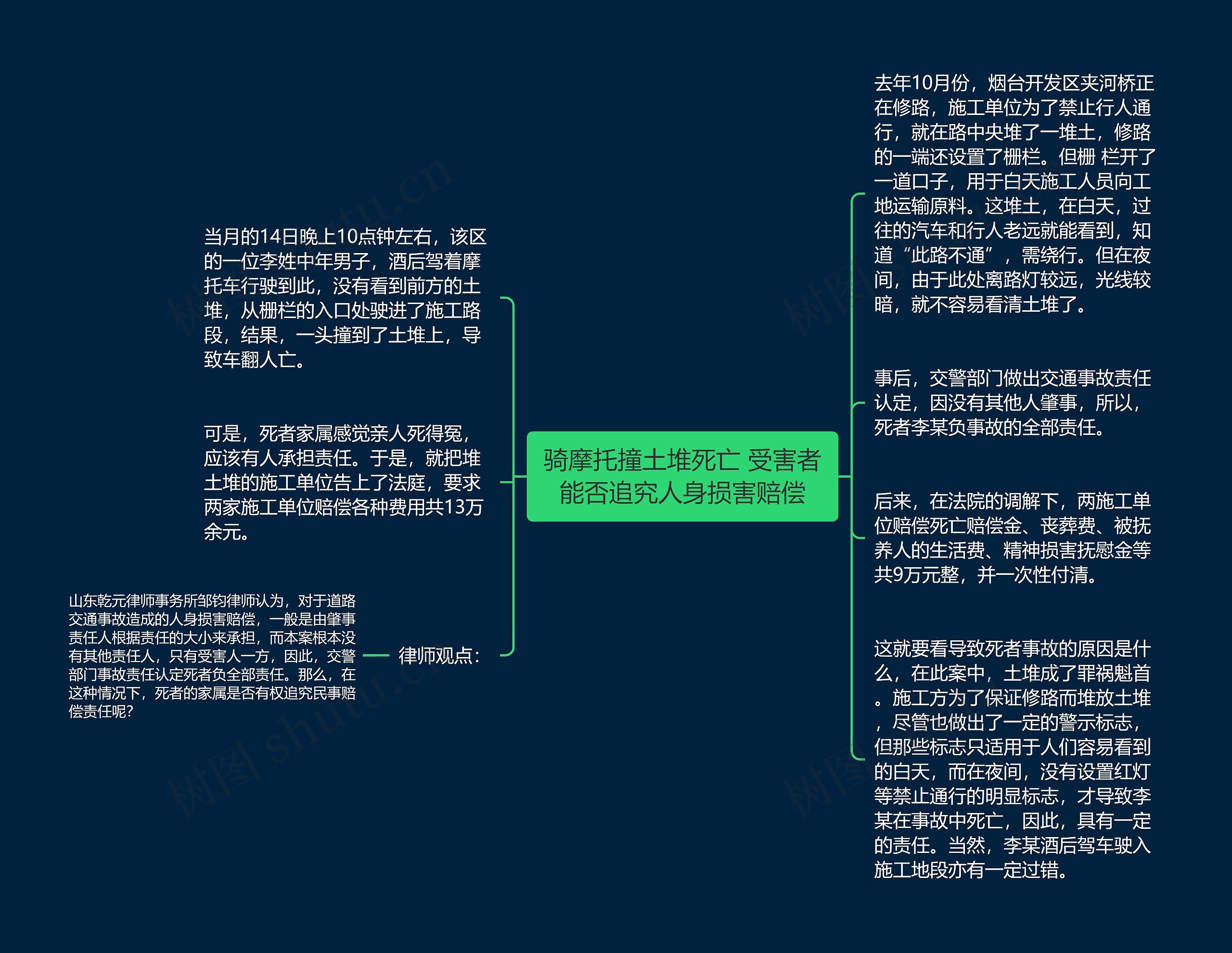 骑摩托撞土堆死亡 受害者能否追究人身损害赔偿