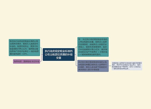 执行政府规定租金标准的公有出租居住房屋的补偿安置