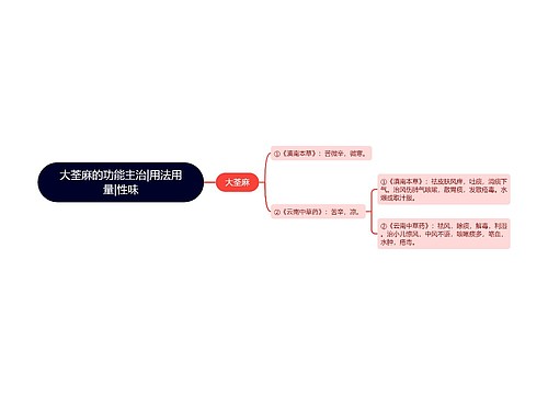 大荃麻的功能主治|用法用量|性味