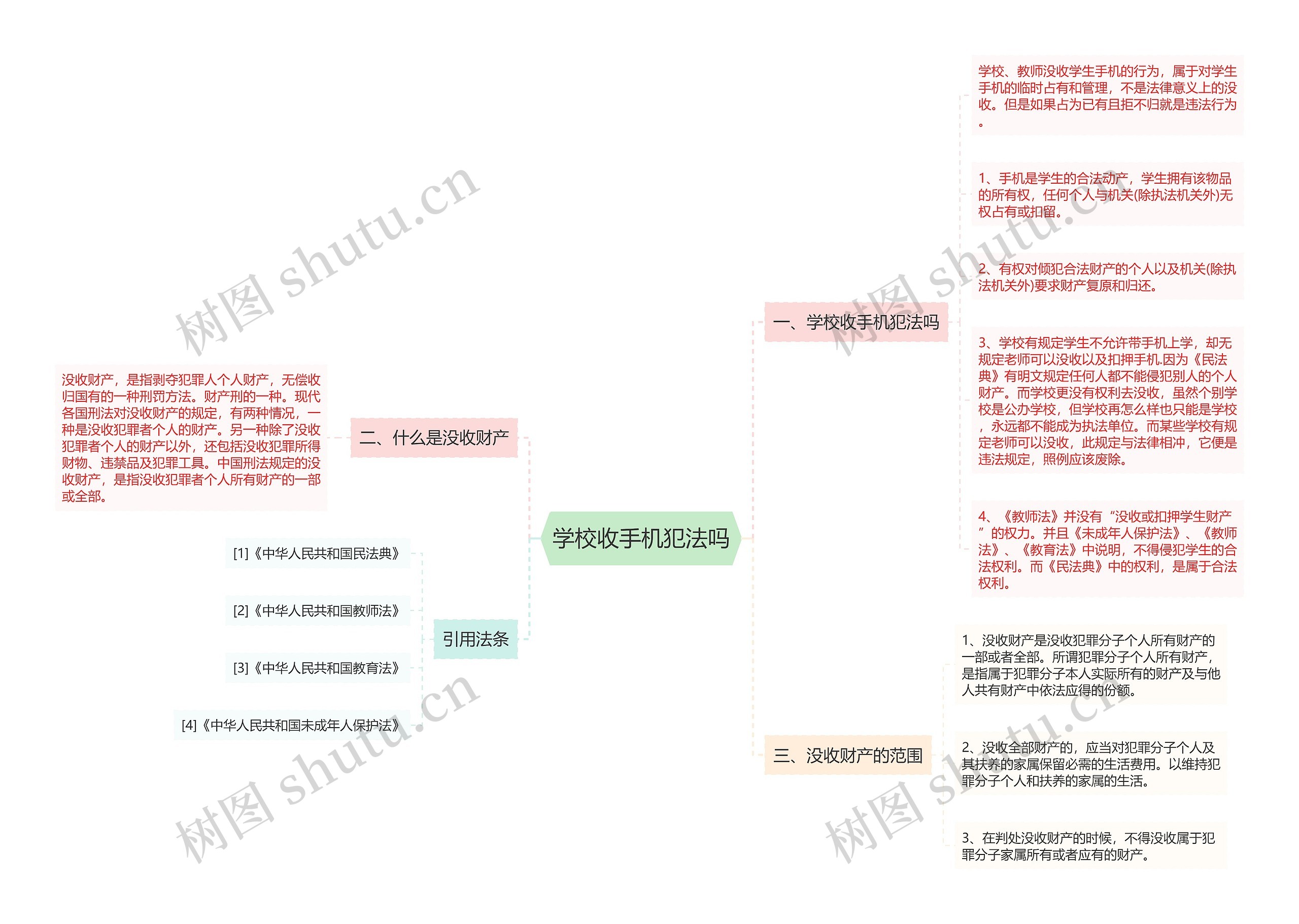 学校收手机犯法吗