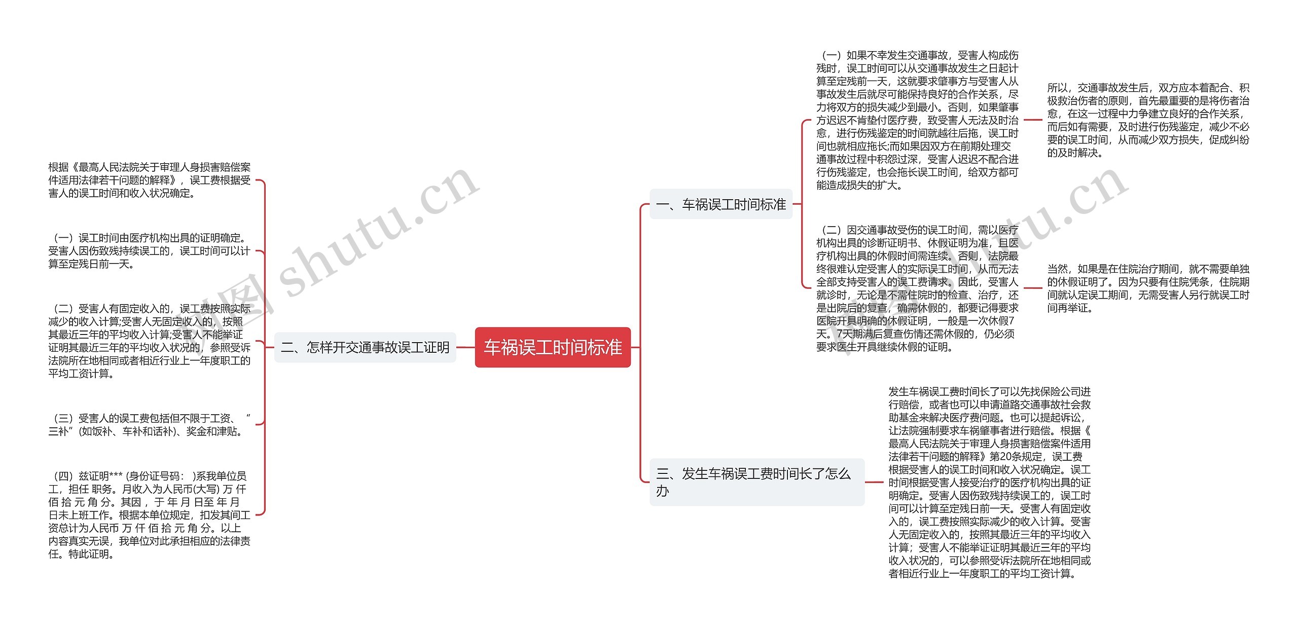 车祸误工时间标准