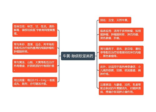 牛黄-除痰软坚类药