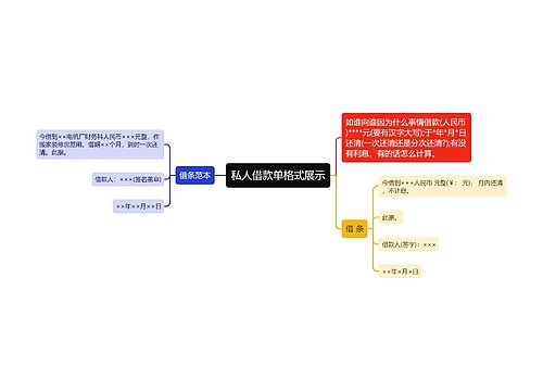 私人借款单格式展示