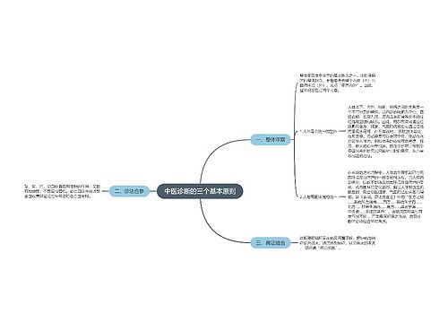 中医诊断的三个基本原则