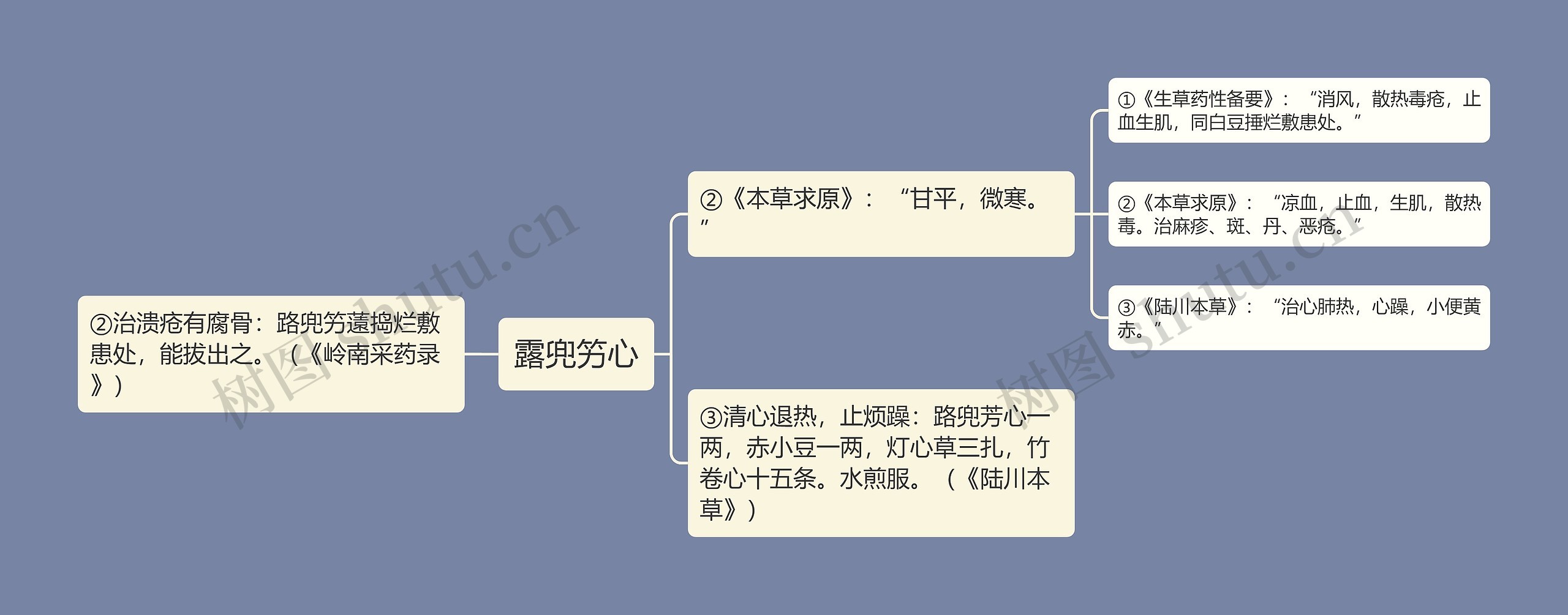 露兜竻心 露兜竻心