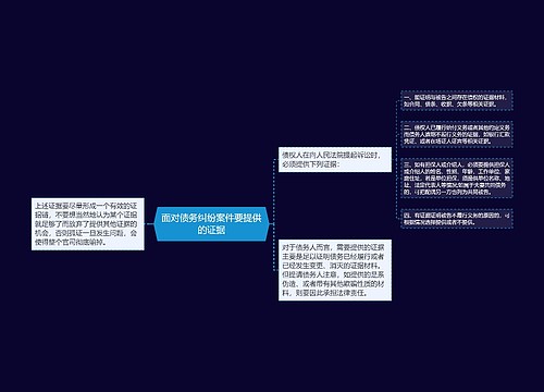 面对债务纠纷案件要提供的证据