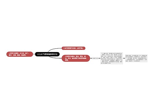 小儿支气管哮喘推拿疗法